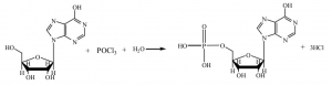 disodium inosinate chemical synthesize